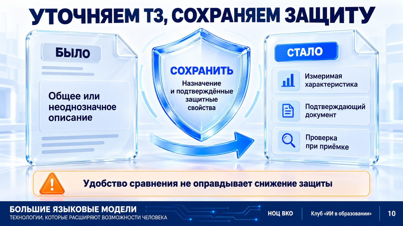 Доработка ТЗ без снижения подтверждённой защиты.